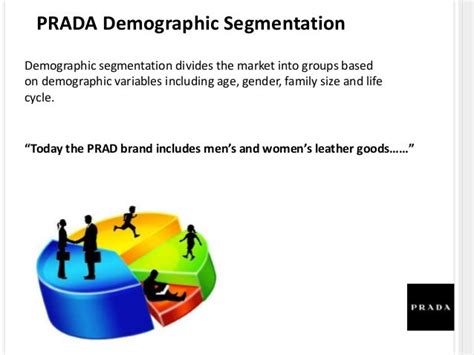 prada target customer age|prada target market impact.